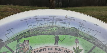 Le Haut des Vignes, point de vue